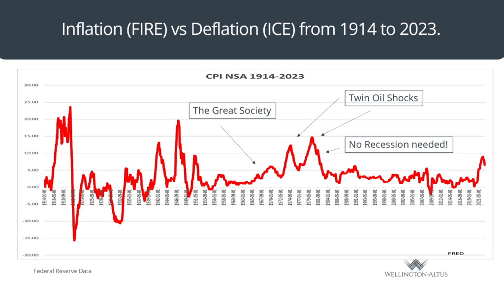 The Elo ratings: Inflation or Deflation?