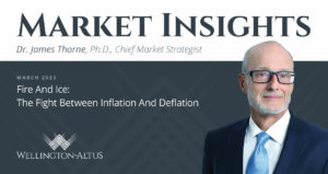 large Market Insights March 2023
