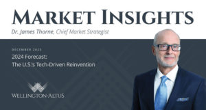 Market Insights Dec 2023